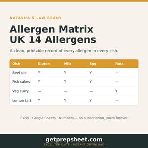 Allergen Matrix Template | UK 14 Allergens Chart for Restaurants (Instant Download)