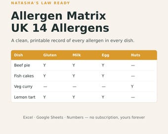 Plantilla de matriz de alérgenos / Tabla de 14 alérgenos del Reino Unido para restaurantes (descarga instantánea)