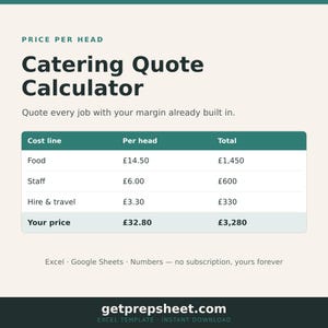 Catering Quote Calculator | Price Per Head Excel Template for Caterers, Events & Hospitality (Instant Download)