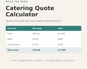 Calculadora de presupuestos para catering / Plantilla de Excel para precios por persona para empresas de catering, eventos y hostelería (descarga instantánea)