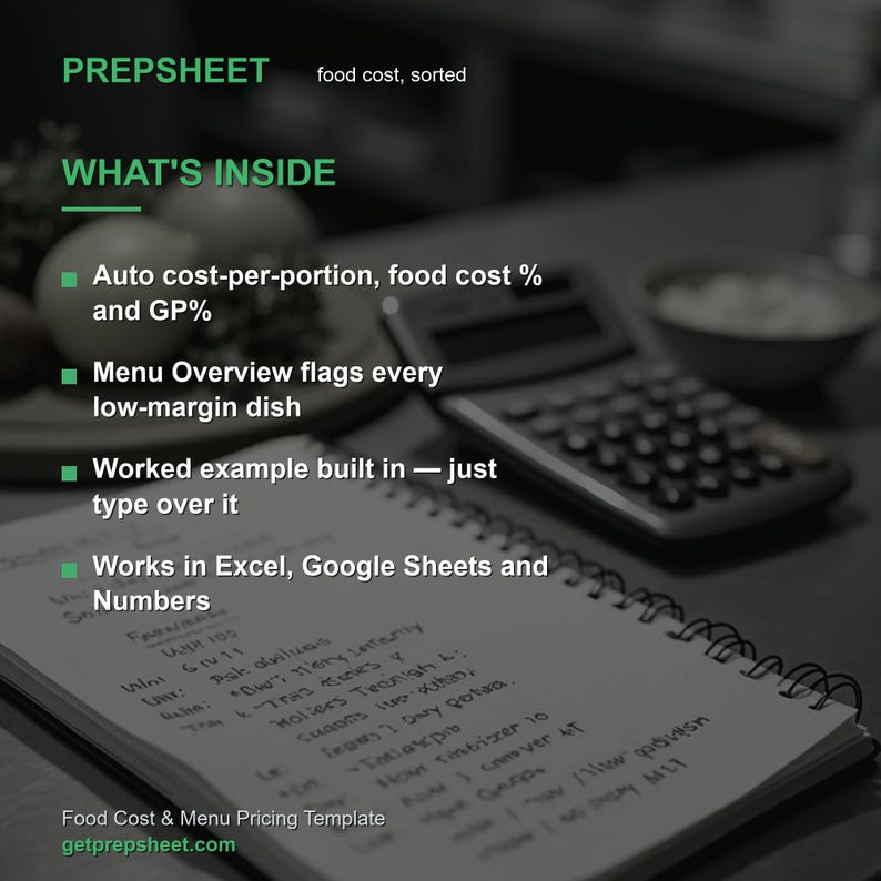 K&ouml;nnte beinhalten: Ein digitales Dokument mit dem Titel PREPSHEET food cost, sorted, das eine Liste von Funktionen enth&auml;lt, darunter automatische Kosten pro Portion, Lebensmittelkostenprozentsatz, Bruttogewinnprozentsatz, Men&uuml;-&Uuml;bersicht-Flags und Kompatibilit&auml;t mit Excel, Google Sheets und Numbers.