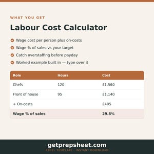 Labour Cost Calculator | Wage Percentage Excel Template for Restaurants, Cafes & Bars (Instant Download) image 2