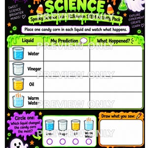 Könnte beinhalten: Ein schwarzes Arbeitsblatt mit dem Titel Candy Corn Science und grünen Schleim-Akzenten, das eine Tabelle zur Erfassung von Vorhersagen und Ergebnissen für Zuckermais in Wasser, Essig, Öl und warmem Wasser sowie einen Zeichenbereich enthält.