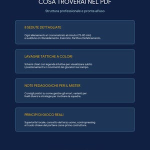 Könnte beinhalten: Eine dunkelblaue digitale Dokumentenseite mit dem Titel COSA TROVERAI NEL PDF. Sie listet vier Abschnitte auf: 8 SEDUTE DETTAGLIATE, LAVAGNE TATTICHE A COLORI, NOTE PEDAGOGICHE PER IL MISTER und PRINCIPI DI GIOCO REALI, jeweils mit italienischem Text.