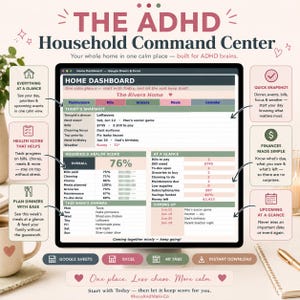 Könnte beinhalten: Ein digitales Haushalts-Dashboard auf einem Computerbildschirm mit Bereichen für Wartung, Rechnungen, Einkäufe, Mahlzeiten und einen Kalender. Die Benutzeroberfläche enthält einen Haushalts-Gesundheitswert, einen wöchentlichen Essensplaner und eine Übersicht anstehender Ereignisse, alles in einem übersichtlichen, farbcodierten Layout mit Textbeschriftungen angeordnet.