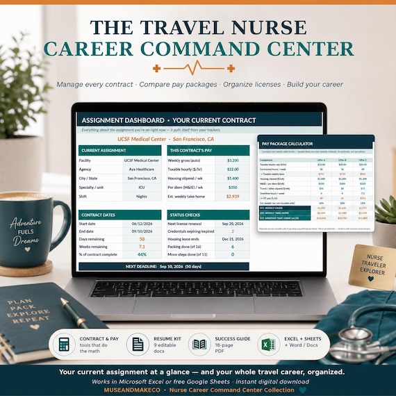 Travel Nurse Resume Template + Career Command Center, Pay Package Calculator, Contract & License Tracker, Assignment Dashboard + Guide