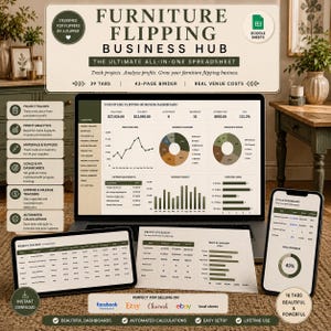 May include: A digital business management spreadsheet for furniture flipping displayed on a laptop, tablet, and printed page. The interface features charts, profit analytics, project trackers, and goal dashboards with text including Furniture Flipping Business Hub.