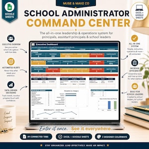 May include: A digital School Administrator Command Center dashboard displayed on a laptop screen. The interface features an Executive Dashboard with sections for People, Instruction, Operations, and Automated Alerts, including tables, bar charts, and line graphs for tracking school data.