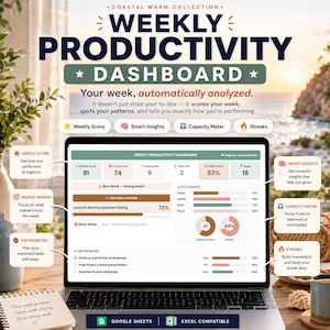 May include: A digital weekly productivity dashboard displayed on a laptop screen. The interface features sections for weekly scores, focus scores, tasks, habit scores, and appointments. It includes progress bars, circular charts, and a mission tracker.