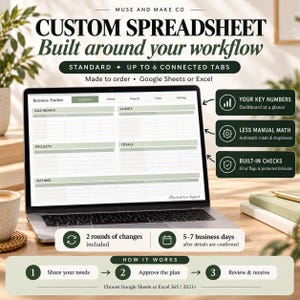 Op de afbeelding: Een laptopscherm toont een aangepast spreadsheet voor bedrijfsbeheer met tabbladen voor dashboard, klanten, projecten, totalen en instellingen. De tekst luidt Muse and Make Co, Custom Spreadsheet en How it works.