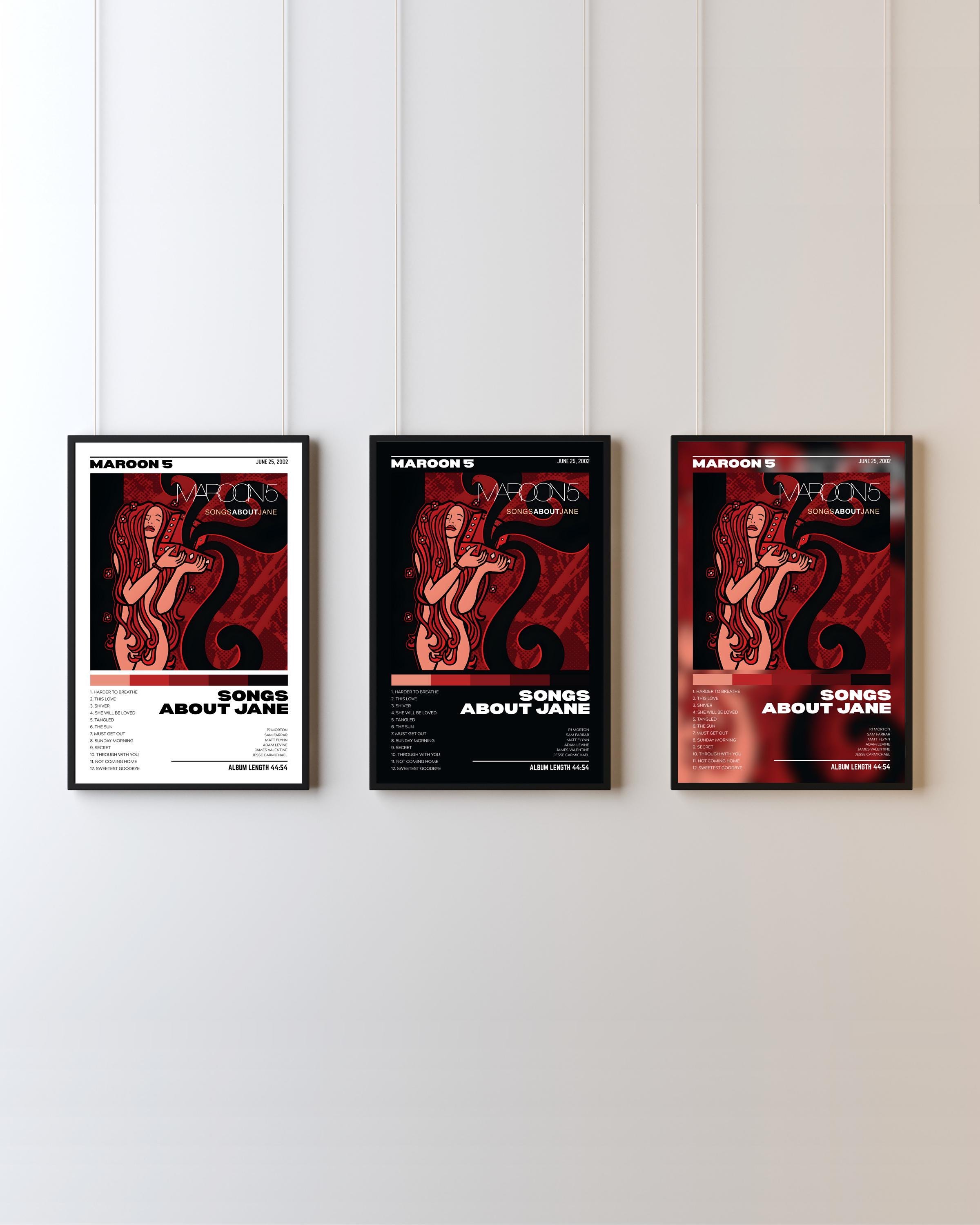 Maroon5 Poster - Etsy