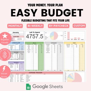 Budgetplanner Google-spreadsheet Maandbudget Spreadsheet Salaris Budgetsjabloon Eenvoudige wekelijkse financiële planner Beginners Tweewekelijks budgetteren