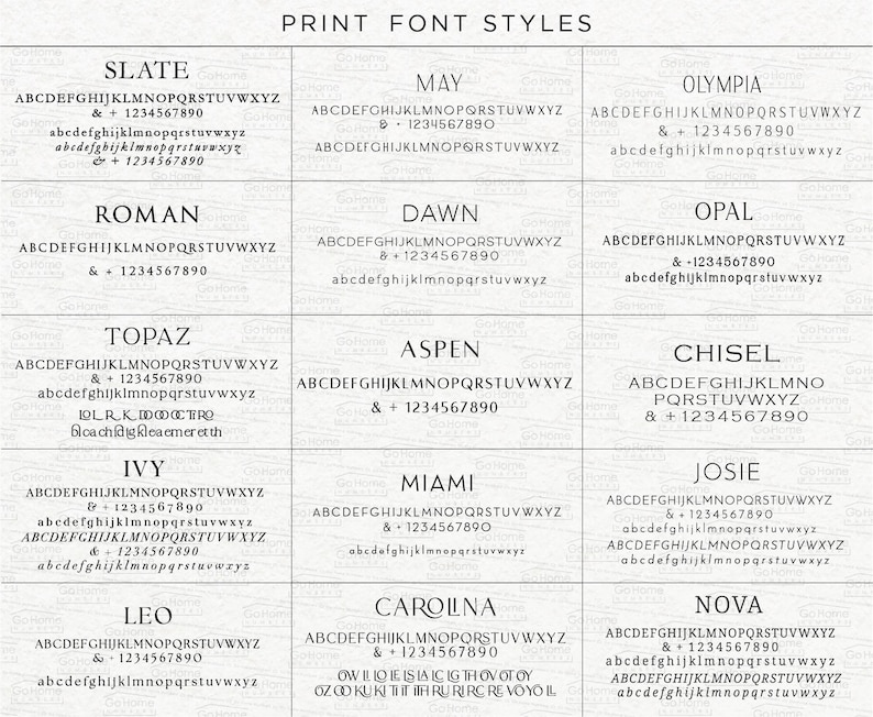 May include: A grid showcasing various print font styles, including Slate, May, Roman, Dawn, Opal, Topaz, Aspen, Chisel, Ivy, Miami, Josie, Leo, Carolina, and Nova. Each font is displayed with the alphabet, numbers, and symbols.