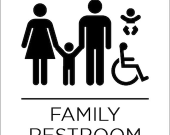 Può includere: Un cartello rettangolare bianco con quattro supporti angolari argentati. Presenta icone nere di una famiglia e di una persona su sedia a rotelle, con il testo FAMILY RESTROOM e punti braille stampati sotto le icone in un carattere chiaro.