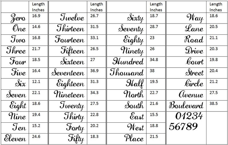 Large Colonial Cursive House Numbers Etsy Canada