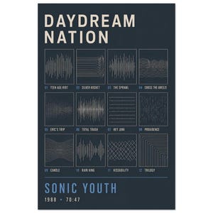 Daydream Nation - Etsy