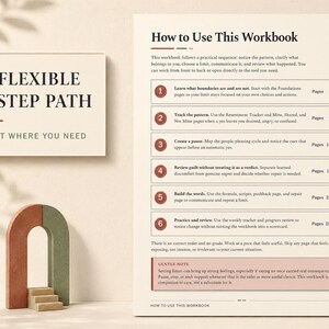 People Pleasing Recovery Workbook for Adults with Scripts and Trackers | Printable Fillable PDF image 5