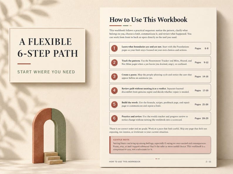 People Pleasing Recovery Workbook for Adults with Scripts and Trackers | Printable Fillable PDF image 5
