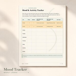 May include: A Mood & Activity Tracker page from a weekly ledger featuring a table with columns for day, mood, energy, one thing that helped, one thing that drained, and tiny win. The page includes instructions and a footer note about missing days.