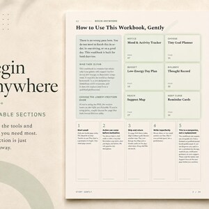 May include: A workbook page titled Begin Anywhere: How to Use This Workbook, Gently. It features sections for a Mood & Activity Tracker, Tiny Goal Planner, Low-Energy Day Plan, Thought Record, Support Map, and Reminder Cards with clickable navigation.
