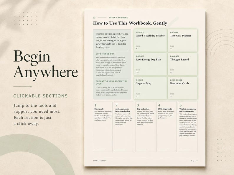 May include: A workbook page titled Begin Anywhere: How to Use This Workbook, Gently. It features sections for a Mood & Activity Tracker, Tiny Goal Planner, Low-Energy Day Plan, Thought Record, Support Map, and Reminder Cards with clickable navigation.