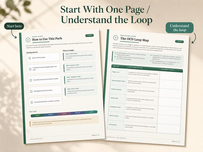 OCD Support Worksheet Pack | Intrusive Thoughts, ERP & Fear Ladder Notes | Printable PDF (Digital Download) image 3