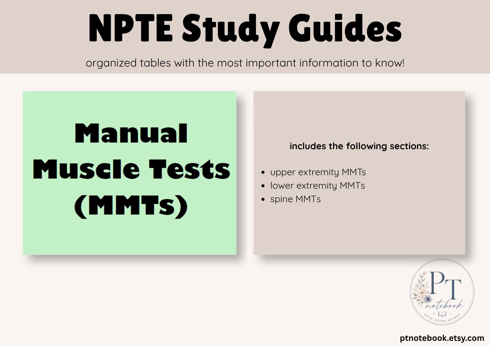 Manual Muscle Test - Etsy