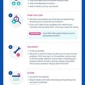 Può includere: Un'infografica intitolata COLD CALLING TIPS di Mailshake con cinque passaggi numerati. Include icone per i potenziali clienti, una lente d'ingrandimento, una chiave inglese, un calendario e una freccia ciclica, oltre a istruzioni per le chiamate.