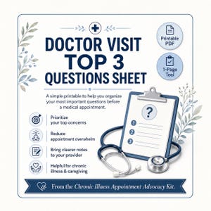 Può includere: Un foglio di domande per visite mediche in formato PDF stampabile, con una cartellina blu, un'icona con punto interrogativo, un elenco numerato e uno stetoscopio. La grafica include testo sulla priorità delle preoccupazioni mediche.