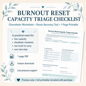 Op de afbeelding: Een printbaar werkblad Burnout Reset Capacity Triage Checklist. Het document bevat secties voor het benoemen van lasten, capaciteitstriage, kleine resets en een herstelplan voor 24 uur, voorzien van florale accenten en diverse iconen.