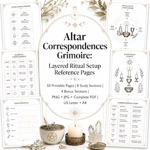 May include: A digital grimoire set featuring printable pages with text titled Altar Correspondences Grimoire: Layered Ritual Setup Reference Pages. Includes charts, diagrams, and lists for ritual planning, alongside a bowl with a pentacle, a candle, and crystals.