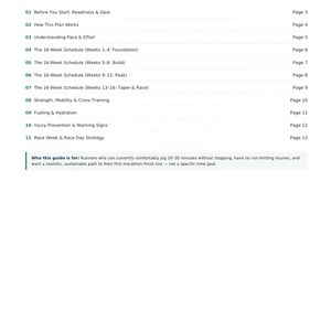 May include: A white document page titled Contents: What's Inside This Guide. It lists eleven sections including Before You Start, The 16-Week Schedule, and Race Day Strategy, with corresponding page numbers from 3 to 13 and a target audience note.