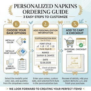 May include: An infographic titled Personalized Napkins Ordering Guide with three steps. Step 1 shows metallic color, print color, size, and quantity options. Step 2 displays a customization box for font style, names, and date. Step 3 shows cart and checkout.