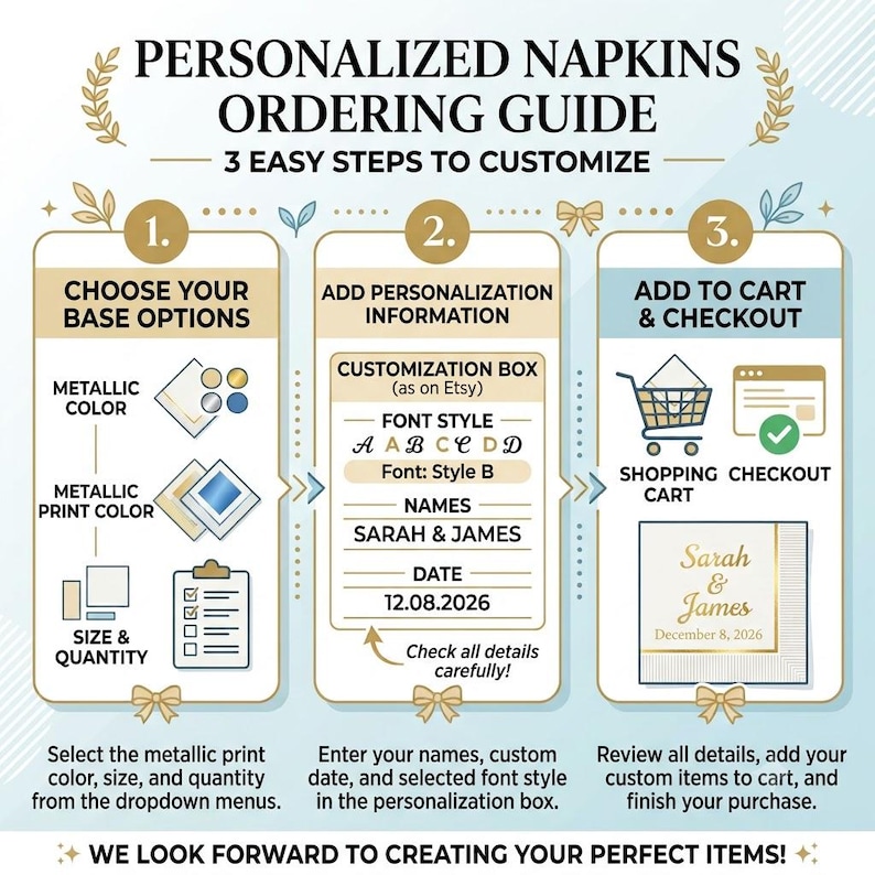 May include: An infographic titled Personalized Napkins Ordering Guide with three steps. Step 1 shows metallic color, print color, size, and quantity options. Step 2 displays a customization box for font style, names, and date. Step 3 shows cart and checkout.