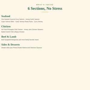 May include: A menu page titled What's Inside 6 Sections, No Stress. It lists four categories: 01 Seafood with salmon and shrimp dishes, 02 Chicken with pineapple chili, honey jerk, and lollipop chicken, 03 Beef & Lamb, and 04 Sides & Desserts.
