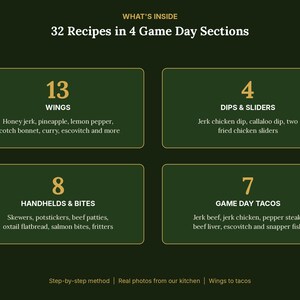May include: A dark green informational graphic titled WHAT'S INSIDE 32 Recipes in 4 Game Day Sections. It lists 13 wings, 4 dips and sliders, 8 handhelds and bites, and 7 game day tacos with specific recipe examples and bottom text.