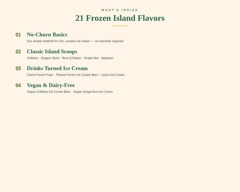 May include: A menu titled What's Inside 21 Frozen Island Flavors listing four categories: 01 No-Churn Basics, 02 Classic Island Scoops including Callaloo, Dragon Stout, Rum & Raisin, Grape-Nut, Appleton, 03 Drinks Turned Ice Cream, 04 Vegan & Dairy-Free.