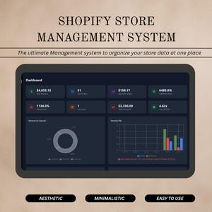 Shopify Store Management System E-Commerce Dashboard Digital Software SAAS Analytics Business Tool Profit Tracker Data Organizer Modern