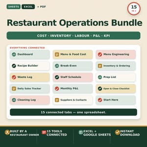 Restaurant Operations Spreadsheet Bundle, Food Cost Calculator, Inventory Tracker, Staff Schedule, Menu Engineering, P&L Excel Google Sheets
