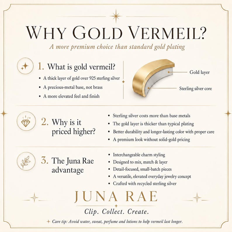 Pode incluir: Um gr&aacute;fico informativo intitulado Why Gold Vermeil? explicando a composi&ccedil;&atilde;o de joias em vermeil. Apresenta um diagrama de corte transversal mostrando uma camada de ouro sobre um n&uacute;cleo de prata esterlina, com texto sobre pre&ccedil;os e a marca Juna Rae.