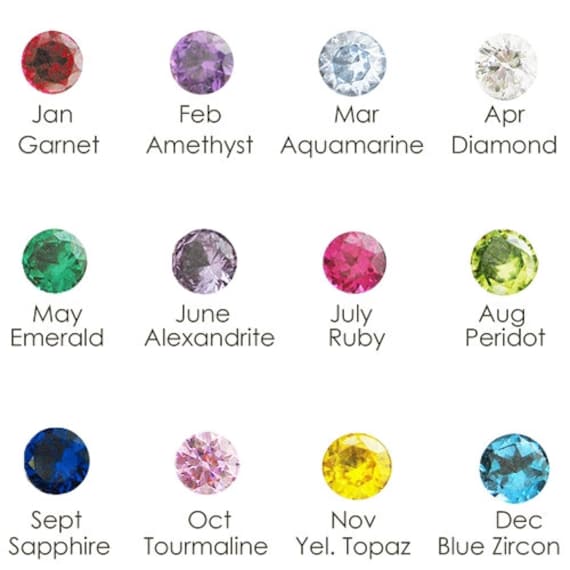 Feb 10th shop birthstone