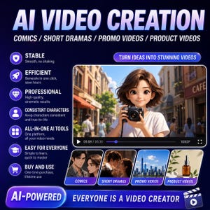 Puede incluir: Un anuncio digital de software de creación de video por IA con el texto AI VIDEO CREATION, COMICS, SHORT DRAMAS, PROMO VIDEOS, PRODUCT VIDEOS y AI-POWERED EVERYONE IS A VIDEO CREATOR. Muestra una interfaz de reproductor de video con un personaje de dibujos animados sosteniendo una cámara, junto a iconos para funciones como estable, eficiente, profesional, personajes consistentes, herramientas de IA todo en uno, fácil para todos y compra única.
