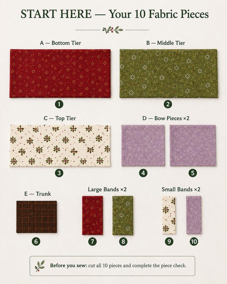 May include: Ten rectangular fabric pieces labeled 1 through 10, arranged in rows. The pieces feature red, olive green, cream, and lavender floral patterns, plus a brown plaid piece. Text reads: START HERE &mdash; Your 10 Fabric Pieces and Before you sew.