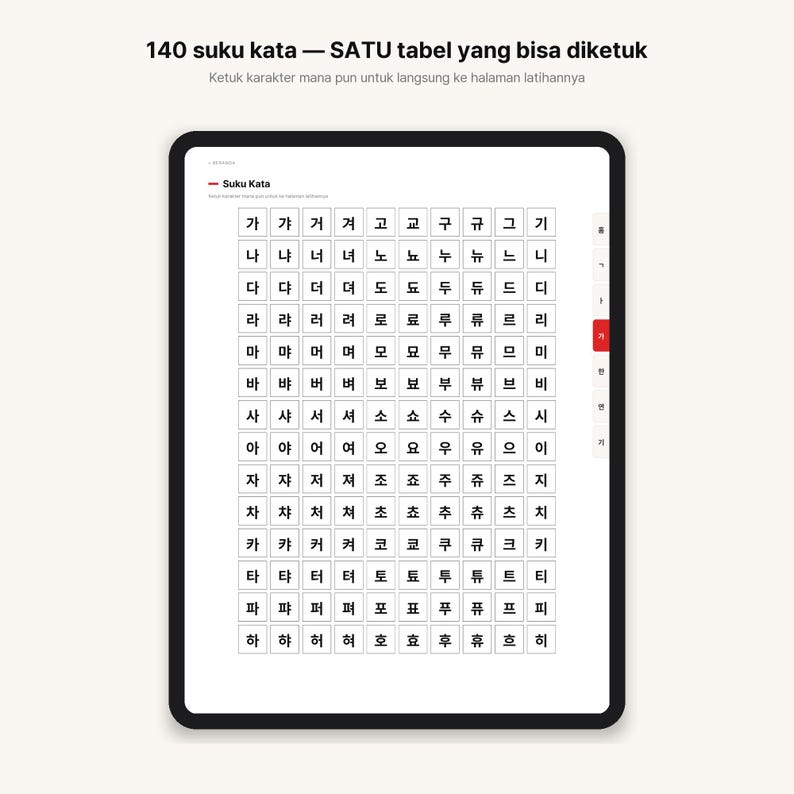 Op de afbeelding: Een digitaal tabletscherm met een raster van 140 Koreaanse Hangul-lettergrepen. De tekst bovenaan luidt 140 suku kata &mdash; SATU tabel yang bisa diketuk. Het raster is gerangschikt in rijen en kolommen, met een verticale navigatiebalk rechts.