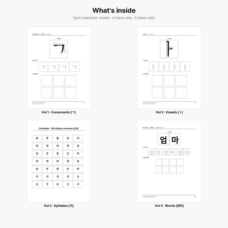 May include: A four-page educational workbook set for learning Korean, featuring sections for consonants, vowels, syllables, and words. Each page includes a character model, four trace cells, and six blank practice cells with black text on white paper.