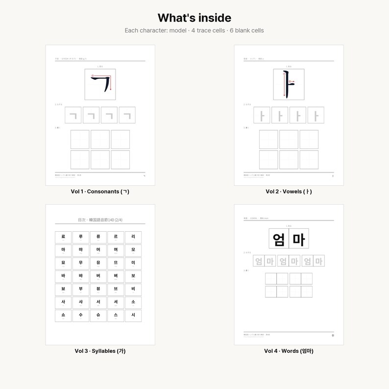 韓国語ハングル書き取り練習ワークブック | K-POP K-DRAMAファン向け印刷PDF | 全4巻492ページ | 初心者からのハングル imagen 2