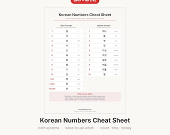 Ściągawka z liczbami koreańskimi do druku | Liczby sino i koreańskie w formacie PDF | Naucz się liczyć po koreańsku | Letter US + A4 + iPad