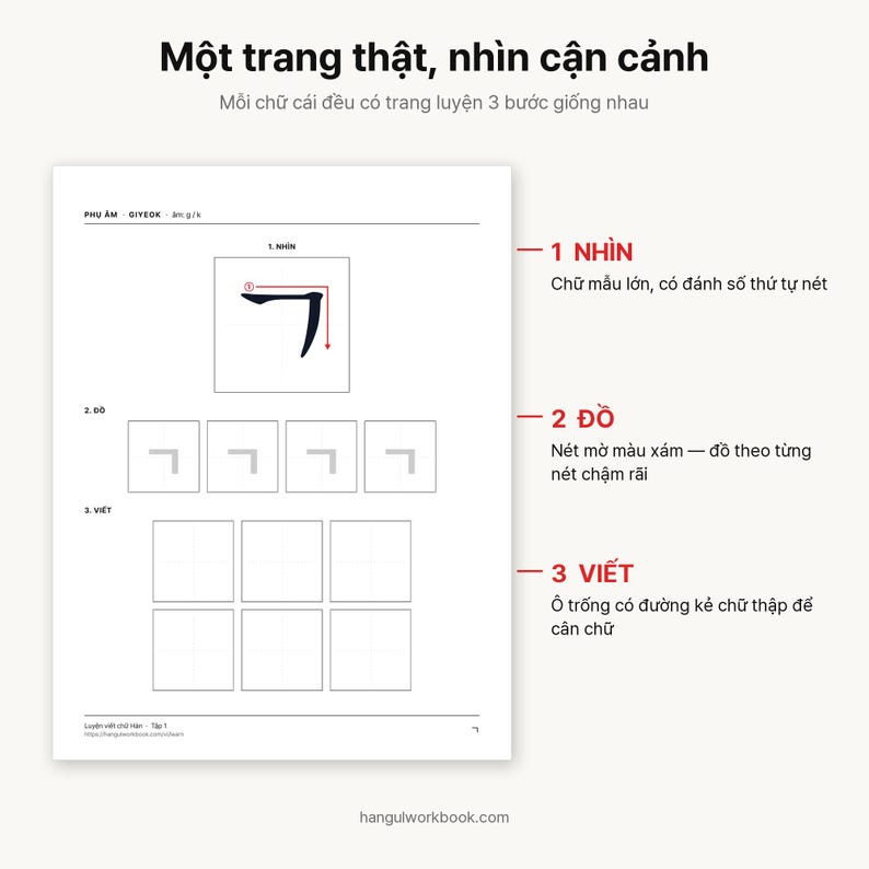 Op de afbeelding: Een wit educatief werkblad voor het leren van het Koreaanse Hangul-karakter Giyeok. De pagina bevat een groot voorbeeldkarakter met streekvolgorde, vier grijze overtrekvakjes en zes lege rastervierkanten om te oefenen, voorzien van tekst.