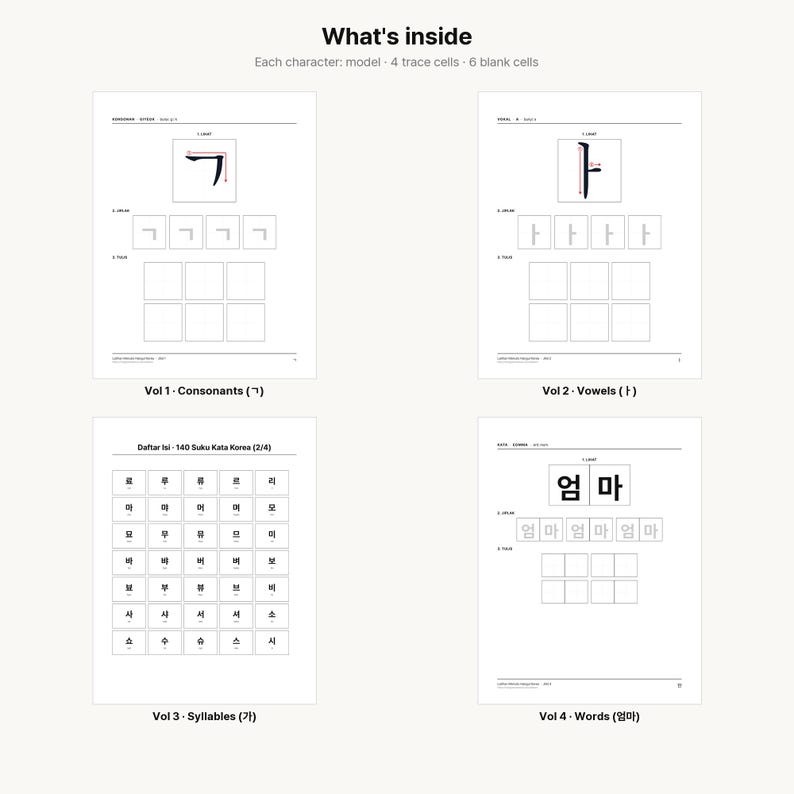 K&ouml;nnte beinhalten: Ein vierteiliges p&auml;dagogisches Arbeitsblatt-Set mit dem Titel What's inside, das &Uuml;bungsseiten f&uuml;r die koreanische Sprache enth&auml;lt. Jede Seite umfasst ein Modellzeichen, vier Nachspurfelder und sechs leere Felder zum Schreiben, unterteilt in Konsonanten, Vokale, Silben und W&ouml;rter.