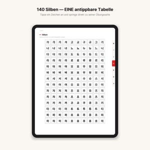 May include: A digital tablet screen displaying a grid of 140 Korean Hangul syllables arranged in rows and columns. The top text reads 140 Silben &mdash; EINE antippbare Tabelle. A vertical sidebar on the right features a red highlighted tab.